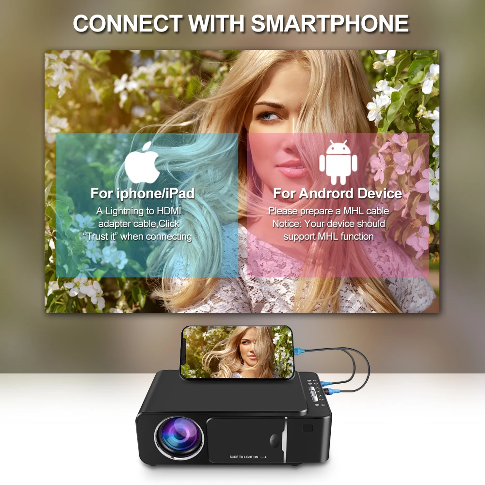 (ЕС) Портативный HD-проектор VIVICINE 1280x72 0p опционально для Android 10 0 HDMI USB 1080p домашний