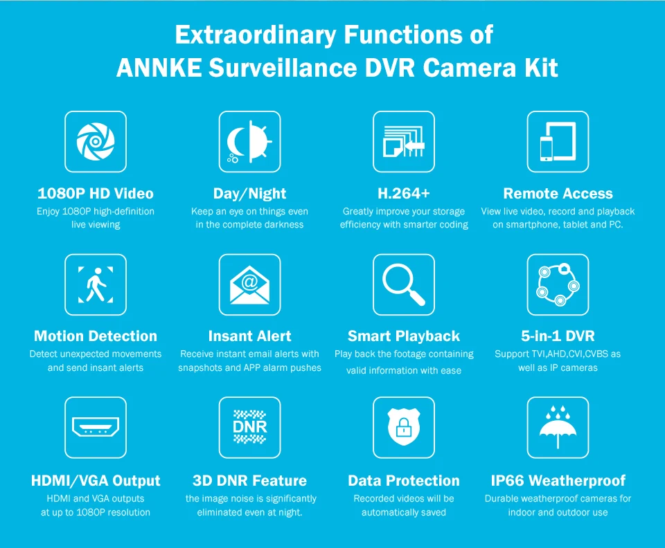 ANNKE 1080P 8CH h.264+ DVR CCTV камера система безопасности 4 шт. 2.0MP IP66 Водонепроницаемая камера для домашнего видеонаблюдения