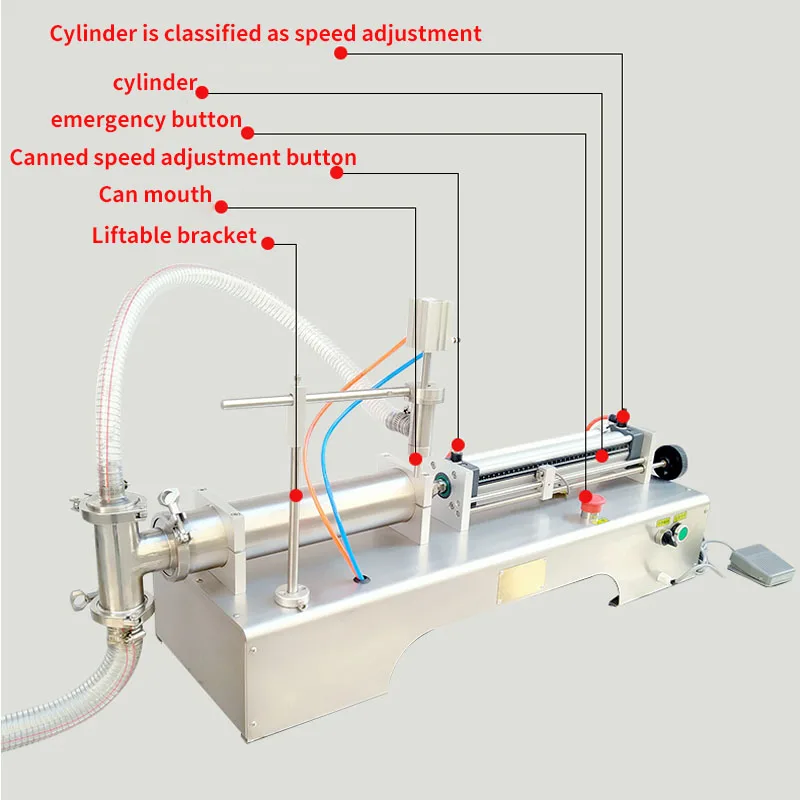 1000 5000 мл Электрический насос с цифровым управлением разливочная машина для