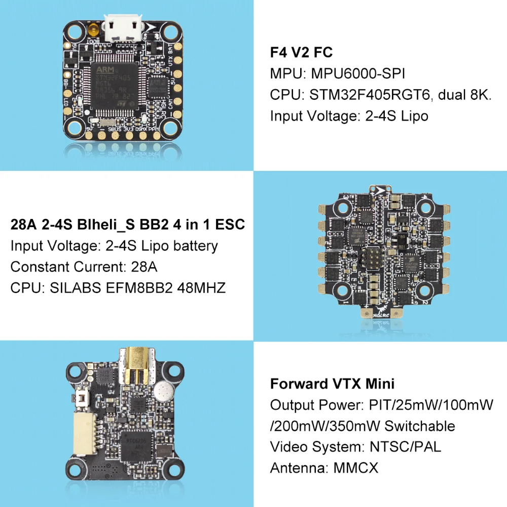 HGLRC XJB145 FPV BNF гоночный Дрон 145 мм комплект из углеродного волокна для рамы OSD F4 Контроллер полета 1407 3600KV бесщеточный двигатель 28A 4в1 ESC