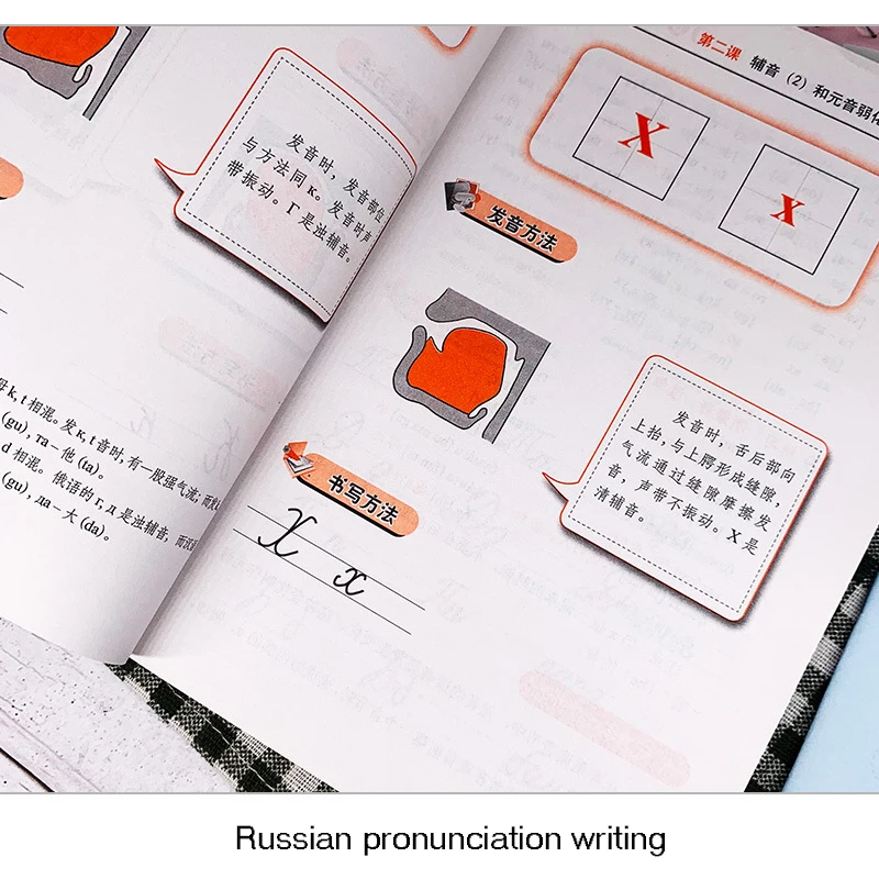Новинка для начинающих изучение русского языка русской грамматики/словарной