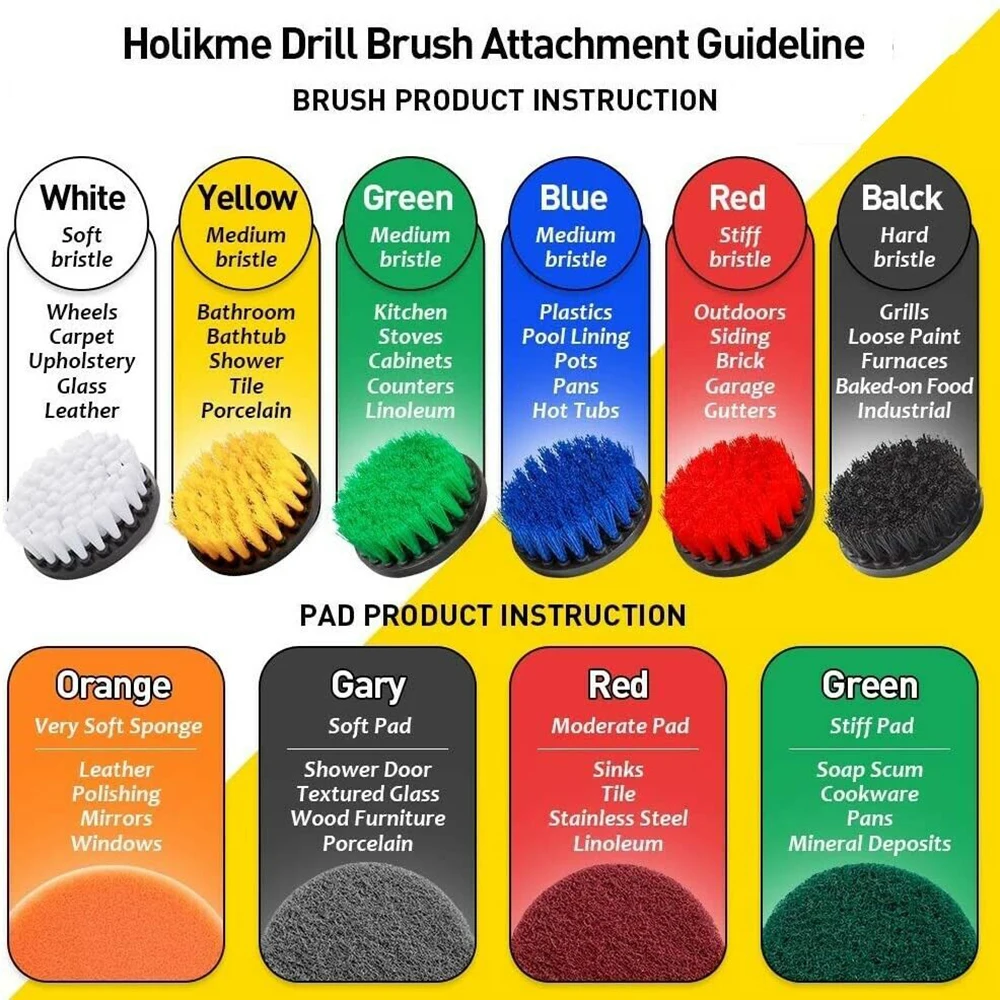 

Scrub Tub Drill Brush Cleaning Kit Household Supplies Attachment Set Combo