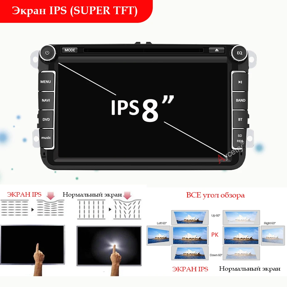 8 ядерный 4G ram 64G Android 9,0 2 DIN Автомобильный dvd-плеер gps для VW/GOLF 5 6/Polo/Passat/CC/B6/B7/Skoda/SEAT/Leon автомобильный радио мультимедиа