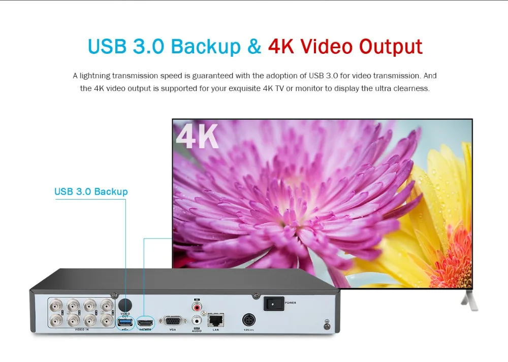 ANNKE 4K Ultra HD 8CH DVR комплект H.265 CCTV камера система безопасности 8MP система видеонаблюдения ИК Открытый ночное видение комплекты видеонаблюдения