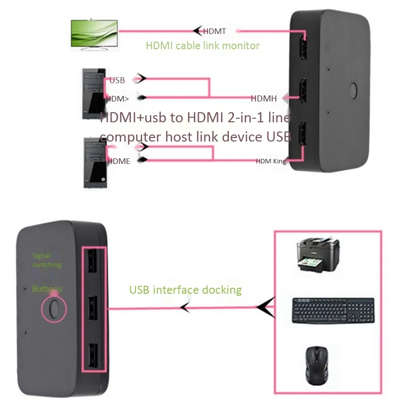 

HDMI KVM switch 2 port computer host HDMI two in one out mouse keyboard USB print sharing device