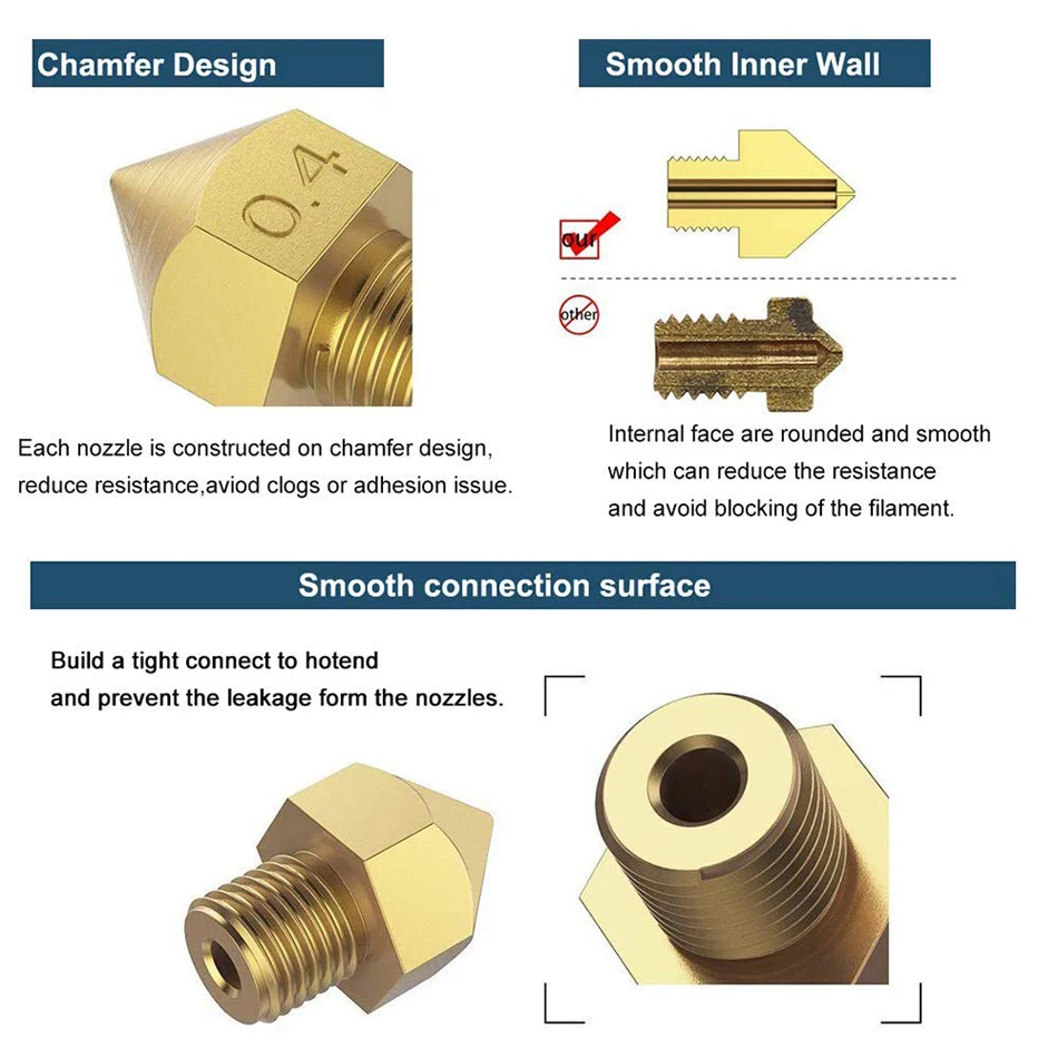 MK10 Nozzle for 3D Printer 18 Pcs M7 Brass Extruder Head Hotend Nozzles 0.2/0.3/0.4/0.5/0.6/ 0.8/1.0mm Wanhao Dupicator D4 | Компьютеры и
