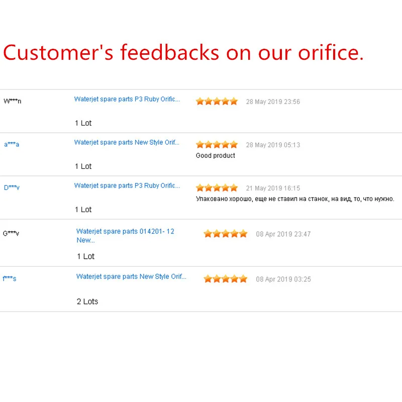 Запасные части для гидроабразивной струи запасные P3 Ruby Orifice No. 009519 xx #|Аксессуары