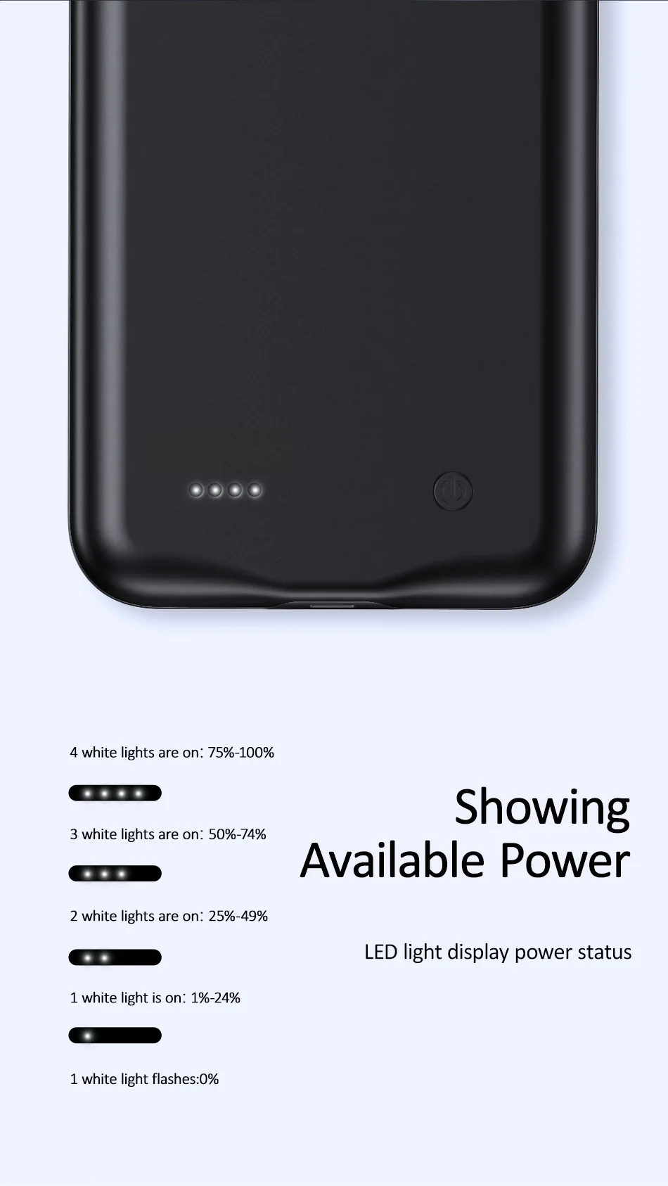 USAMS умный чехол для батареи, зарядное устройство для iPhone 11 Pro Max, чехол для батареи, внешний аккумулятор, резервный внешний аккумулятор для iPhone X XS