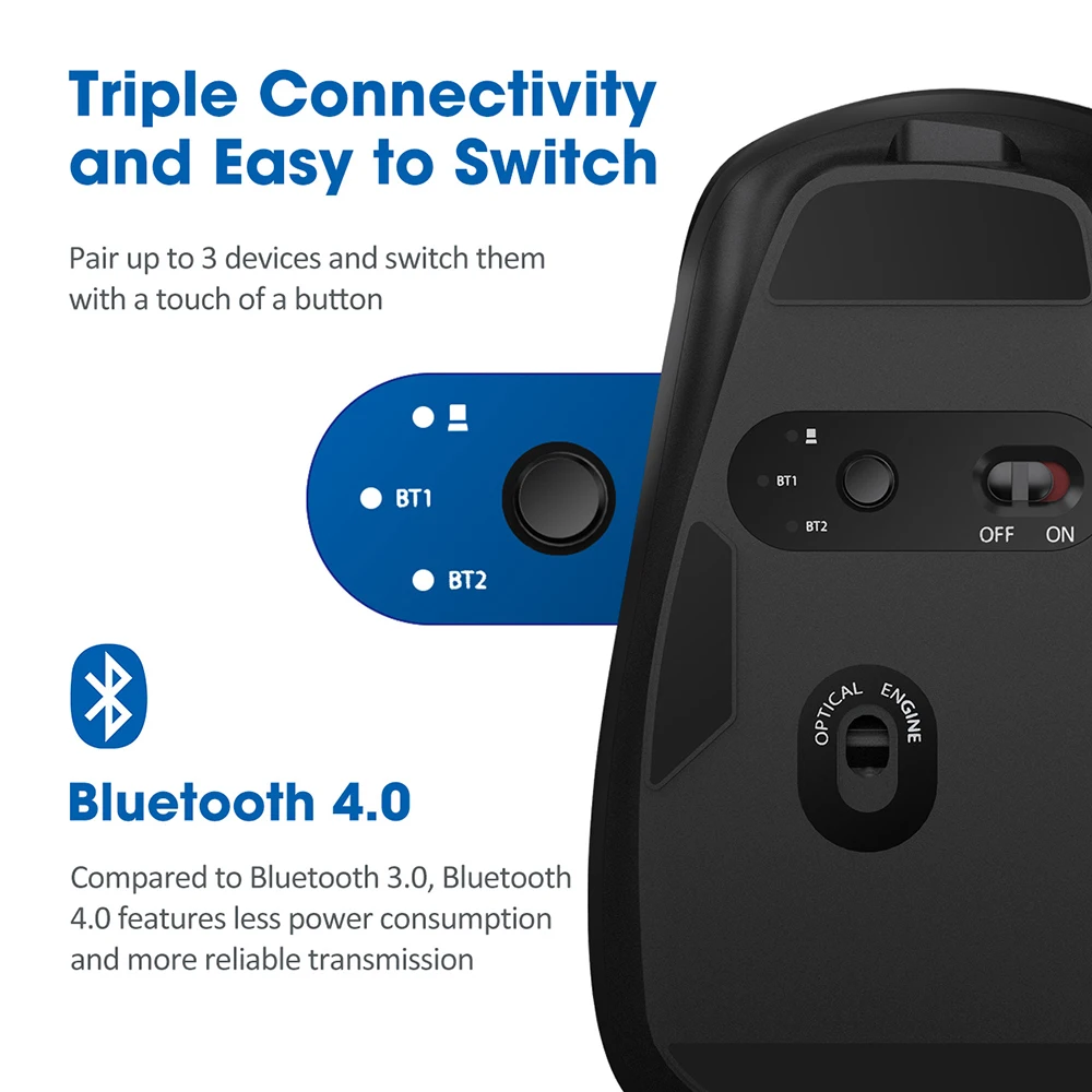 VicTsing PC253 Беспроводной Bluetooth Мышь Перезаряжаемые эргономичные компьютерные 8