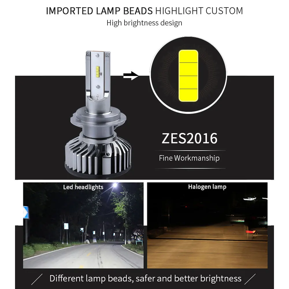 Super Bright H7 Mini Led Headlight Bulbs H4 H1 H11 H8 H9 9005 HB3 H10 9006 HB4 9012 HIR2 Hi-Lo Beam Auto Headlamp Light Canbus