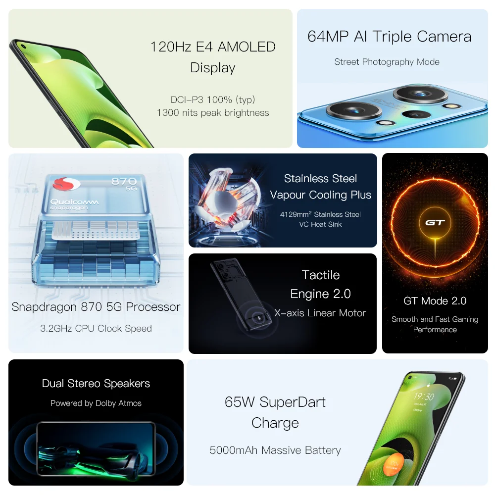 Realme-Smartphone GT Neo 2, 5G, 870 GB/128GB, 256 ", 6,62Hz, AMOLED, 120 mAh, Snapdragon 5000 Octa Core-1