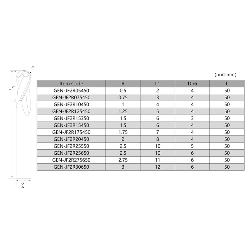 Фреза из вольфрамовой стали с двумя канавками HRC55 | Инструменты