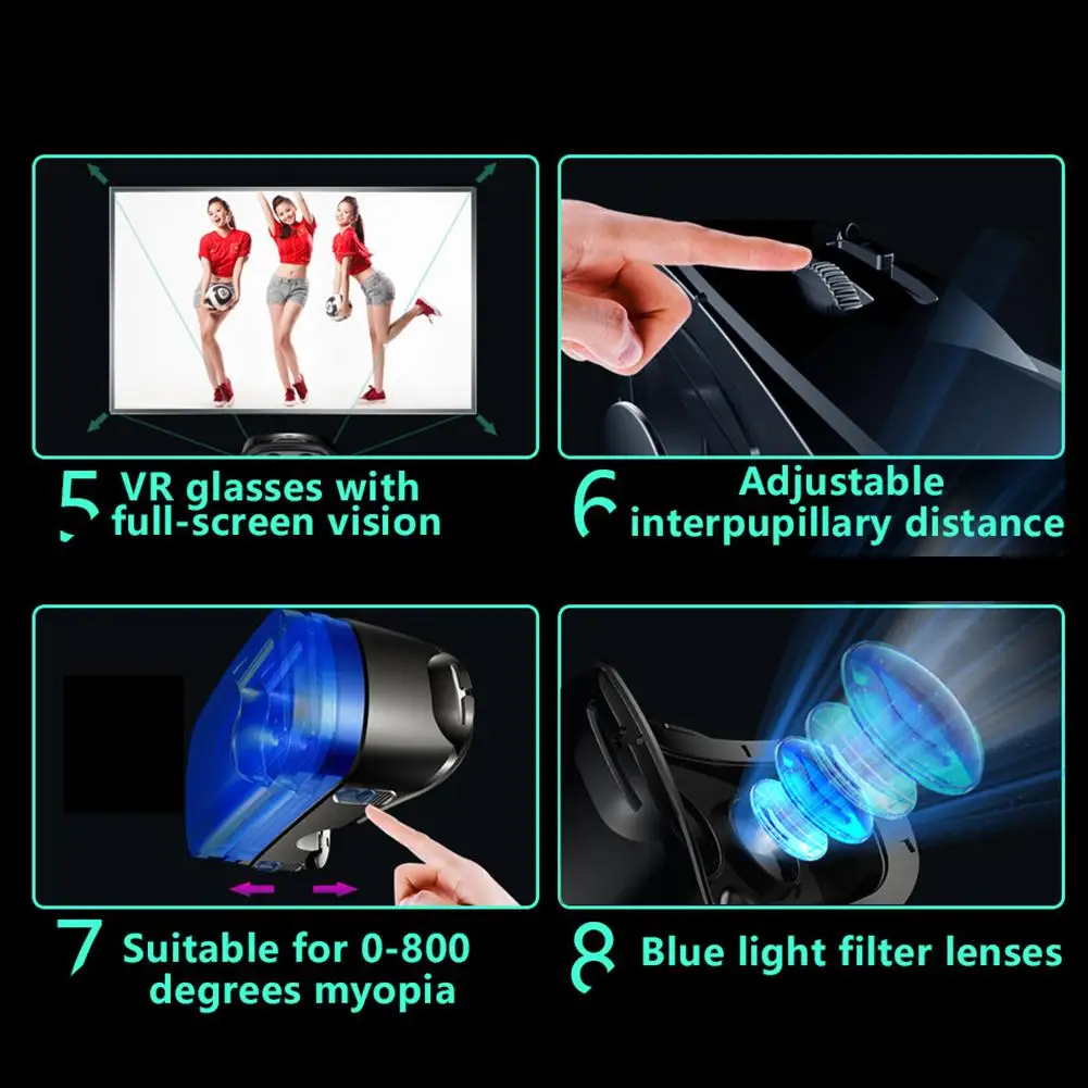 2020 Новые 2 в 1 очки VR полноэкранные прочные виртуальной 3D реальности с большой