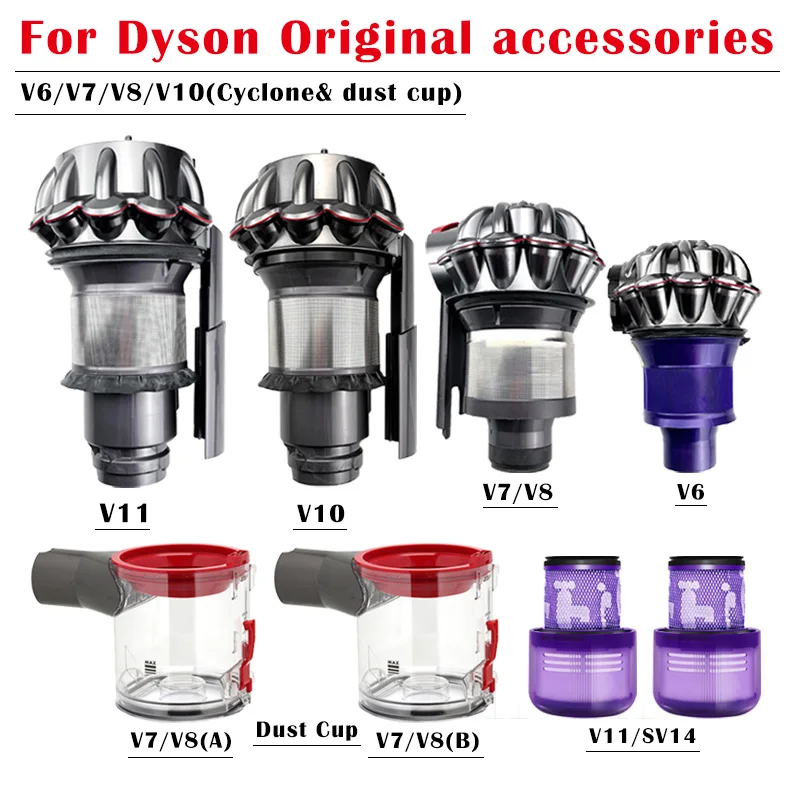 Оригинальный ручной пылесос Dyson V11 V10 циклонный сборщик V6 V7 пылесборник V8 запчасти
