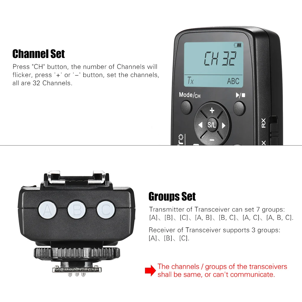 YouPro Pro-7 триггер вспышки 2в1 беспроводной спуск затвора с таймером дистанционного управления с N3 2,5 мм ПК Синхронизация и спуск затвора кабель для камер Canon