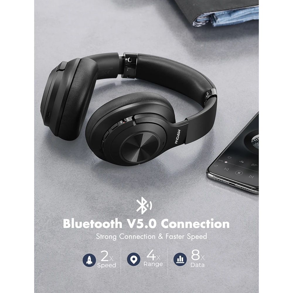 Mpow H21 Беспроводной наушники Гибридный активный Шум шумоподавлением Bluetooth с 65