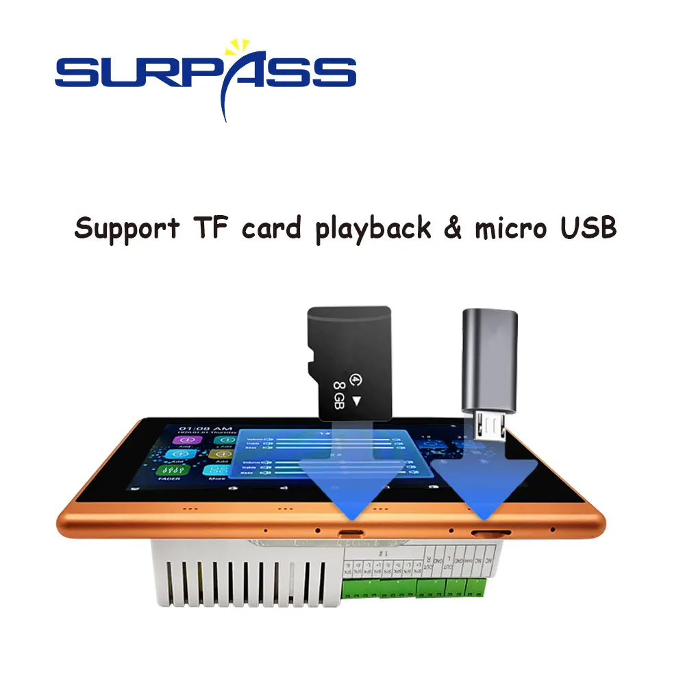 Умный Wi Fi Bluetooth Сенсорный экран настенный усилитель Android 5 1 стерео звук Система