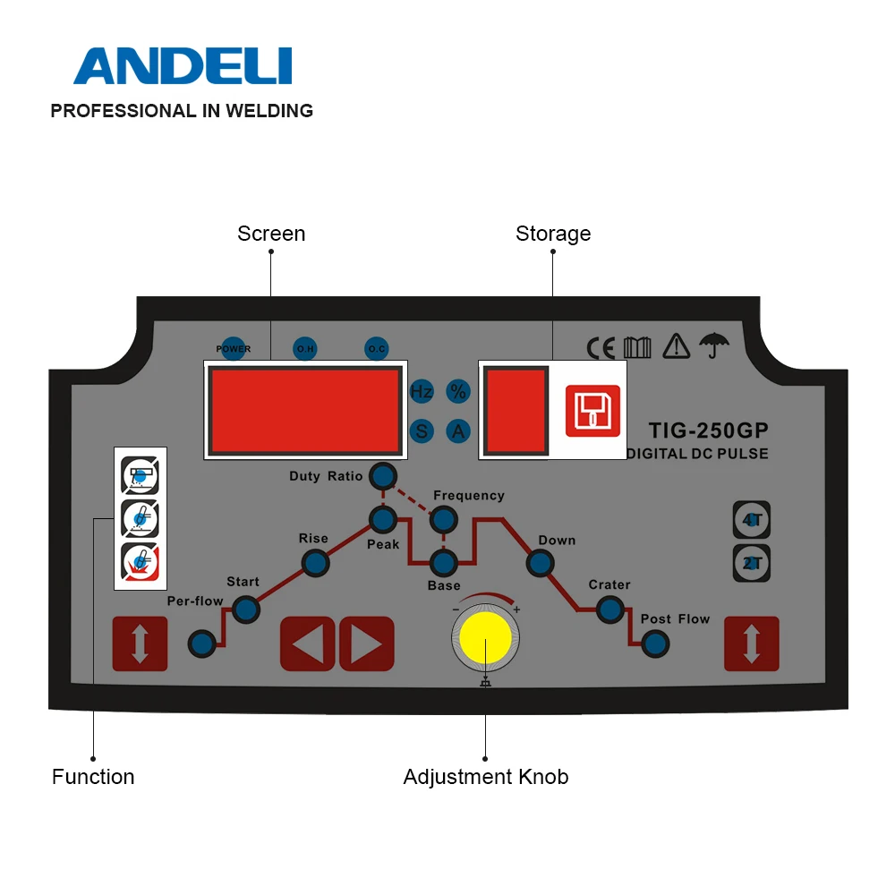 ANDELI интеллигентая (ый) Портативный однофазный 110V/220V DC инвертор Импульсная Tig