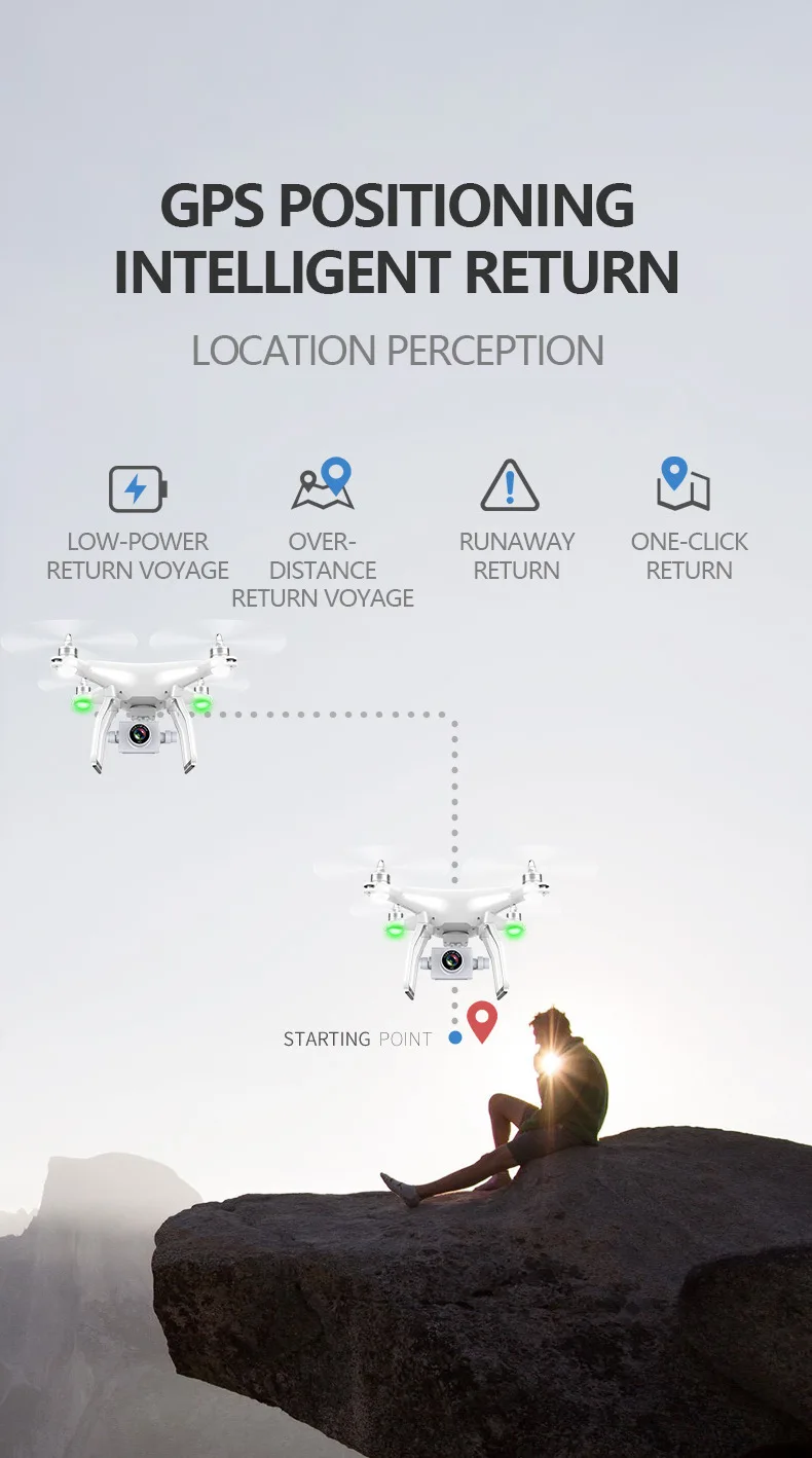 XK X1 Пульт дистанционного управления Дрон БПЛА gps аэрофотосъемка четырехосная модель автомобиля бесщеточный мотор 5G WiFi HD камера