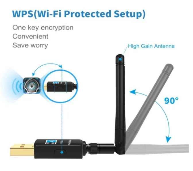 ThousnadX USB WI FI адаптер 600 Мбит/с wi fi телевизионные антенны пк сетевой карты Dual Band 2 4 + 5 8