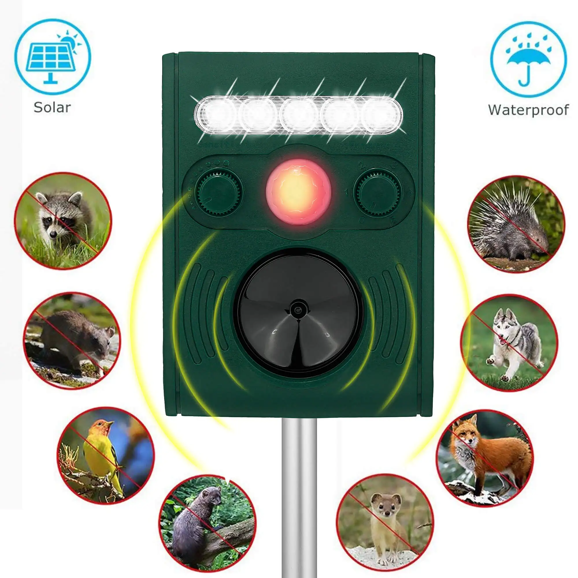 Отпугиватель животных на солнечной батарее светодиодный светильник кой