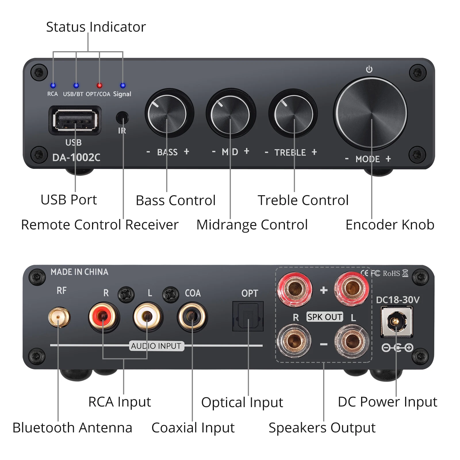 Neoteck 192 кГц/24 бит аудио усилитель DAC оптический коаксиальный аналоговый конвертер