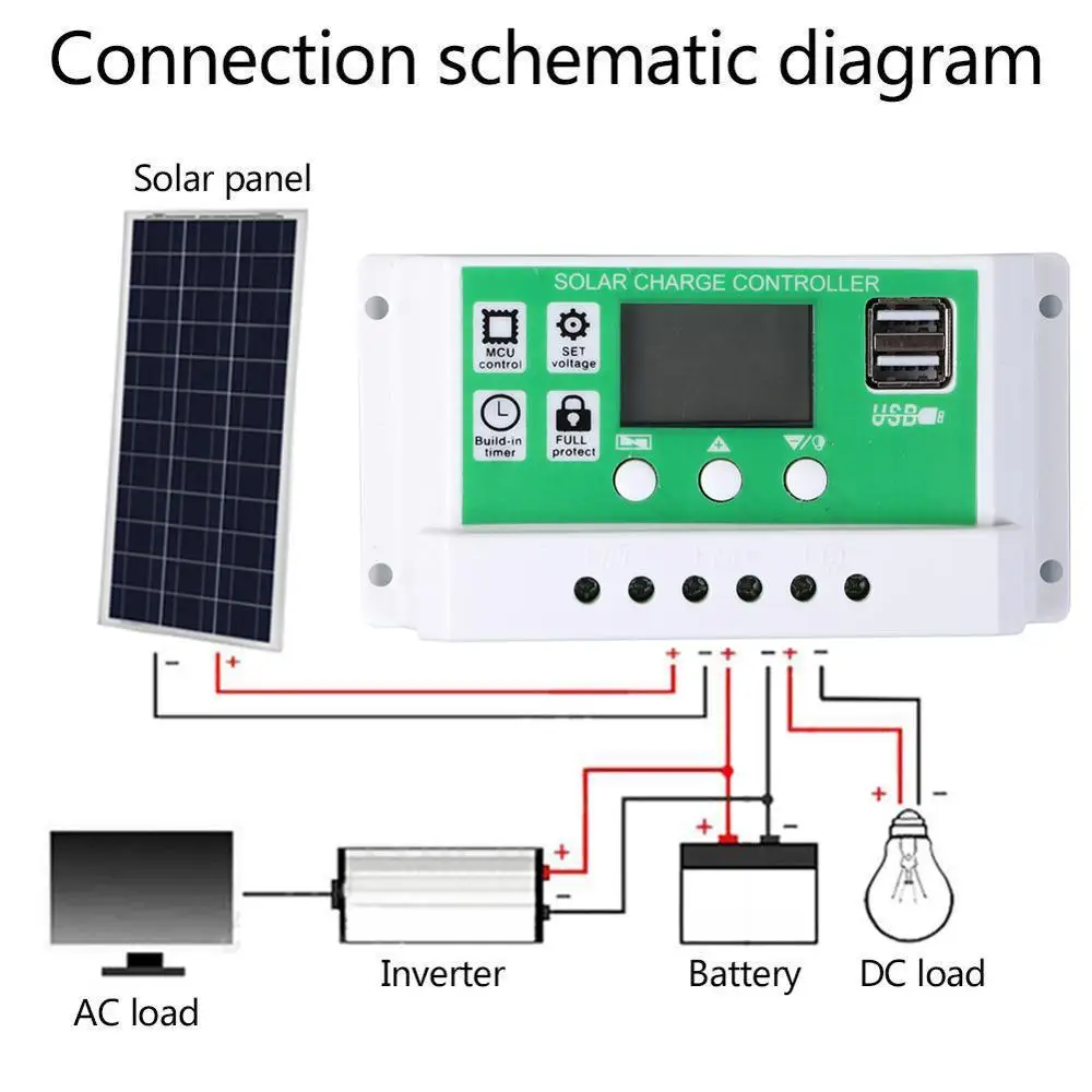 Multi-use 10A/20A/30A 12V 24V Solar Charge Controller Lithium Battery LCD Display PWM Dual USB Panel Charger |