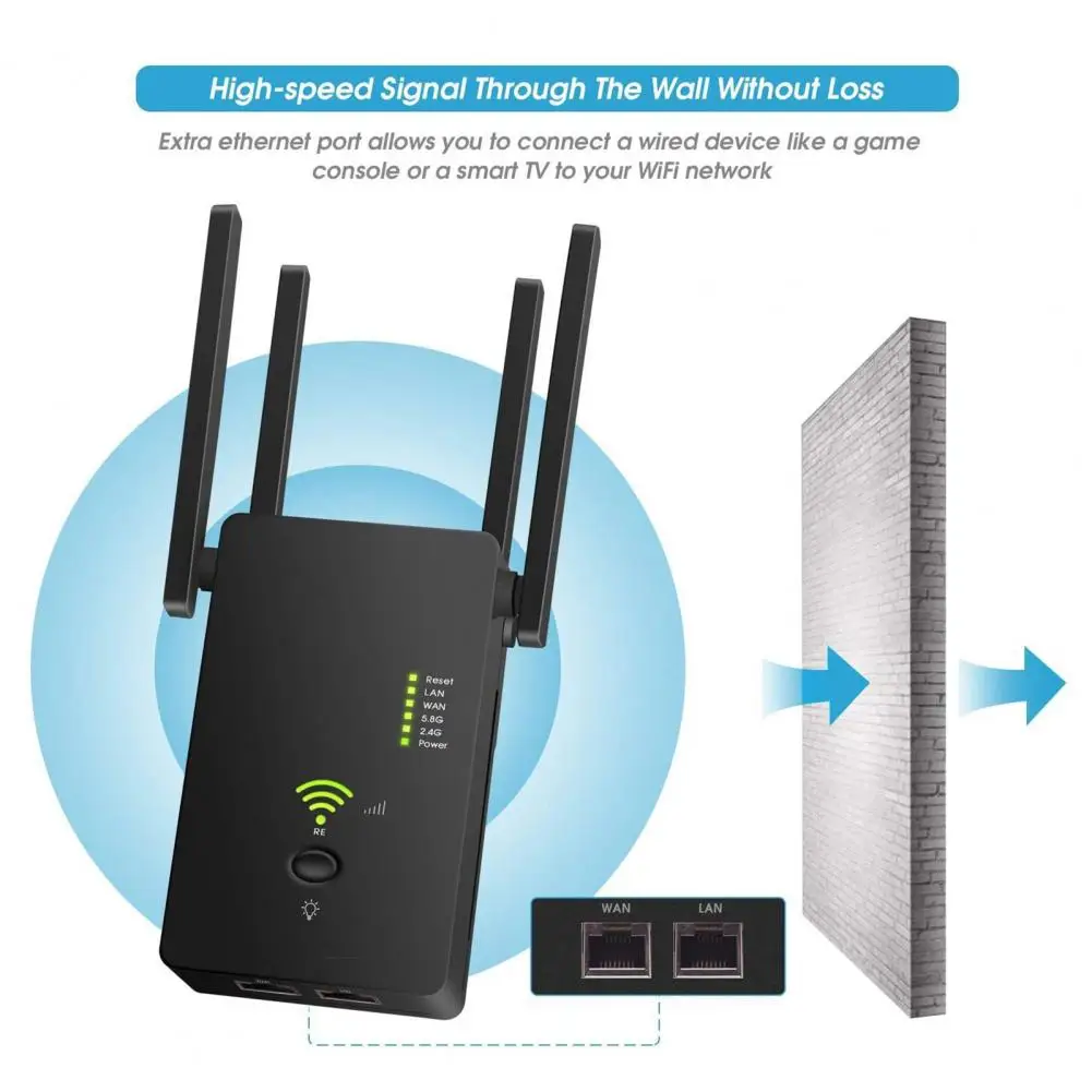 Wi-Fi-маршрутизатор универсальный 1200 Мбит/с | Компьютеры и офис