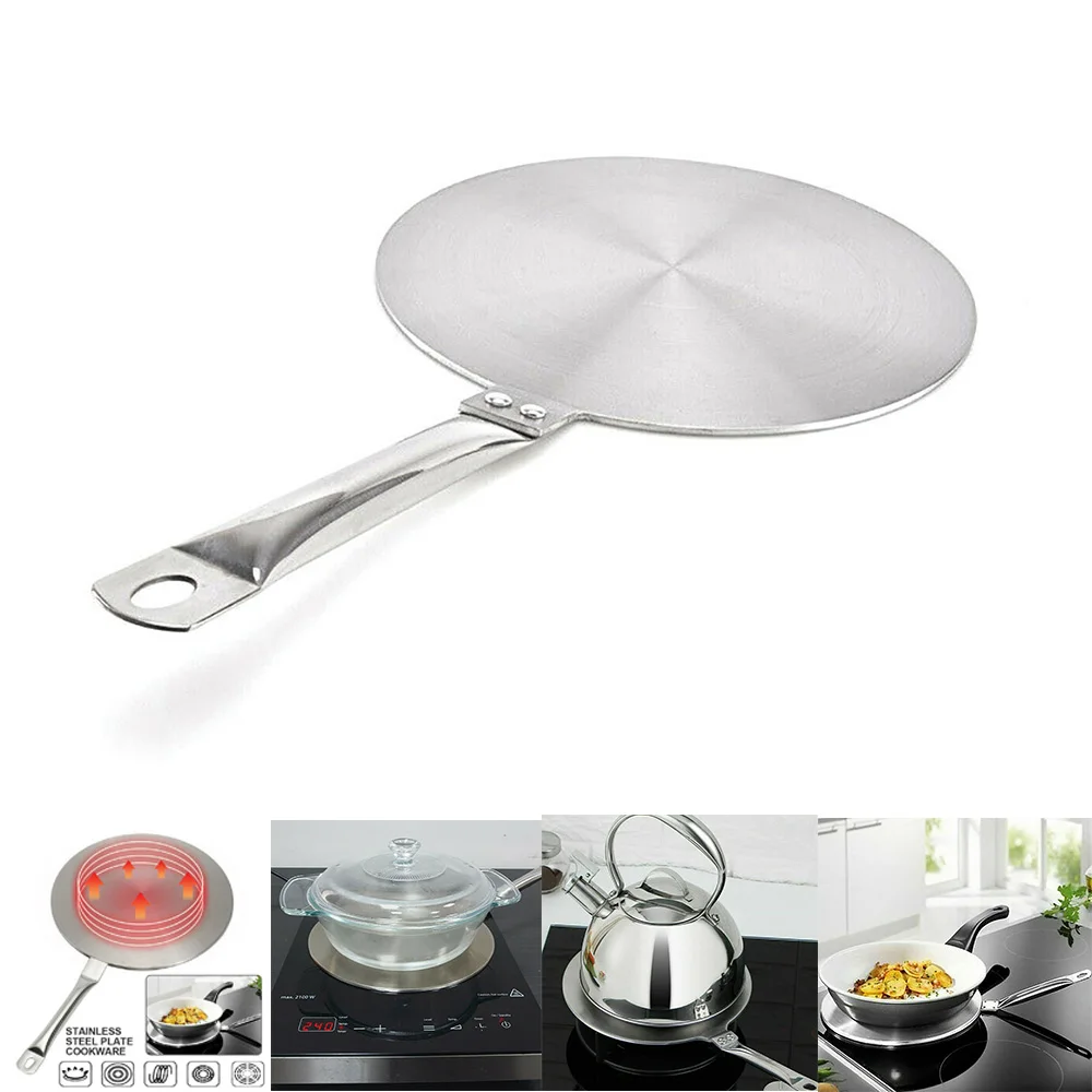 Композитная стальная индукционная плита адаптер теплопередачи из нержавеющей