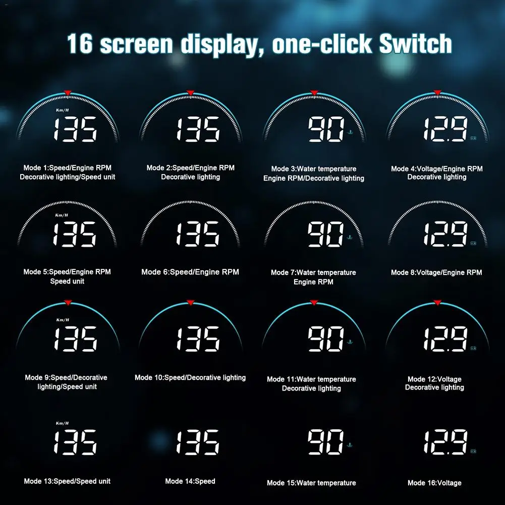 Car Hud GPS OBD2 Speed Smart Digital Speedometer Projector Display Temperature Low Voltage Alarm Diagnostic Tool Universal | Автомобили и