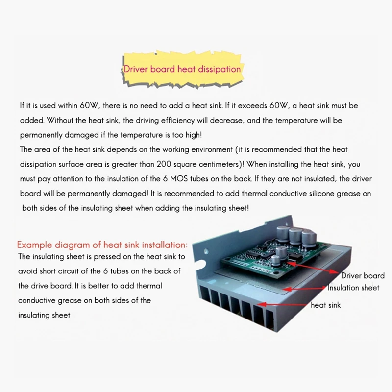 DC 12V 36V 500W бесколлекторный мотор контроллер высокой Мощность вентилятор с высоким