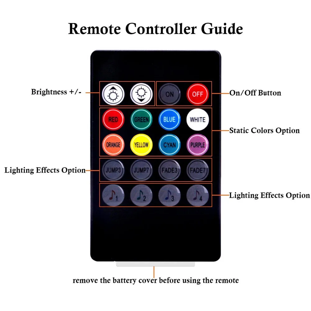 Светодиодная ленсветильник для салона автомобиля 72 светодиода 12 В постоянного