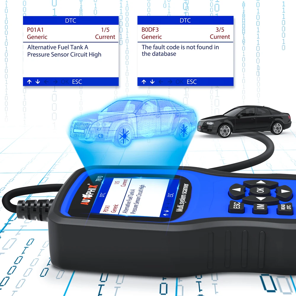 Автомобильный сканер Autophix 7610 Obd2 OBD 2 ABS SRS Oil EPB DPF TPMS сброс автомобильный
