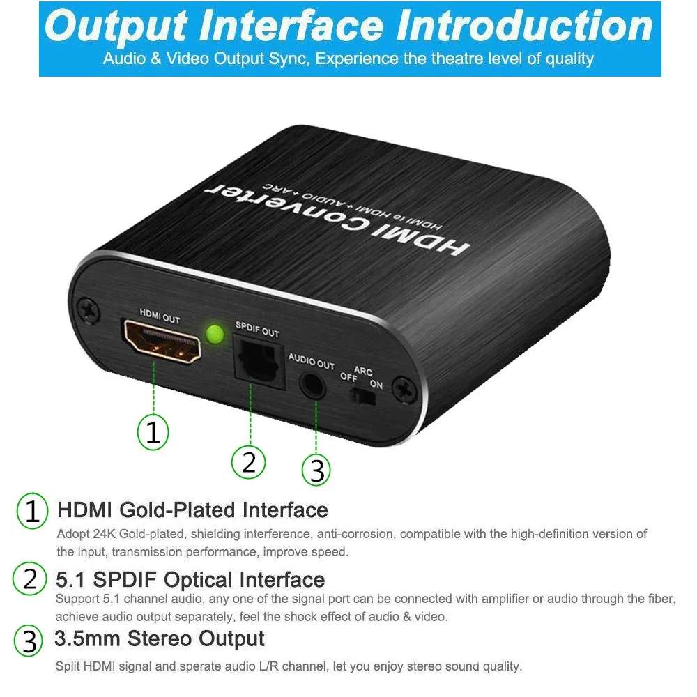 HDMI аудио Сплиттер 4K 60 Гц экстрактор 5 1 ARC независимый выход стерео SPDIF сигнал
