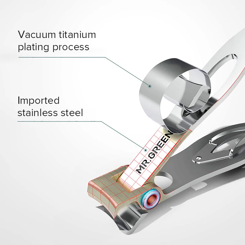 MR.GREEN кусачки для ногтей/файл профессиональный набор маникюра и педикюра Ножницы