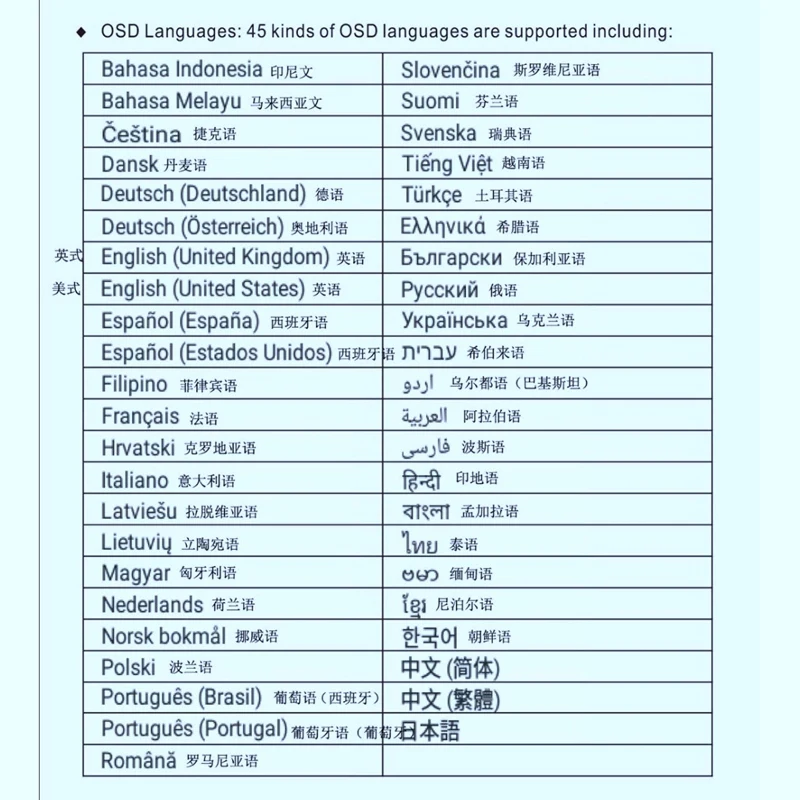 

DC12V MP5 9 Android 10,0 HD - 4 WI-FI + 1 + 16 , GPS BT OBD