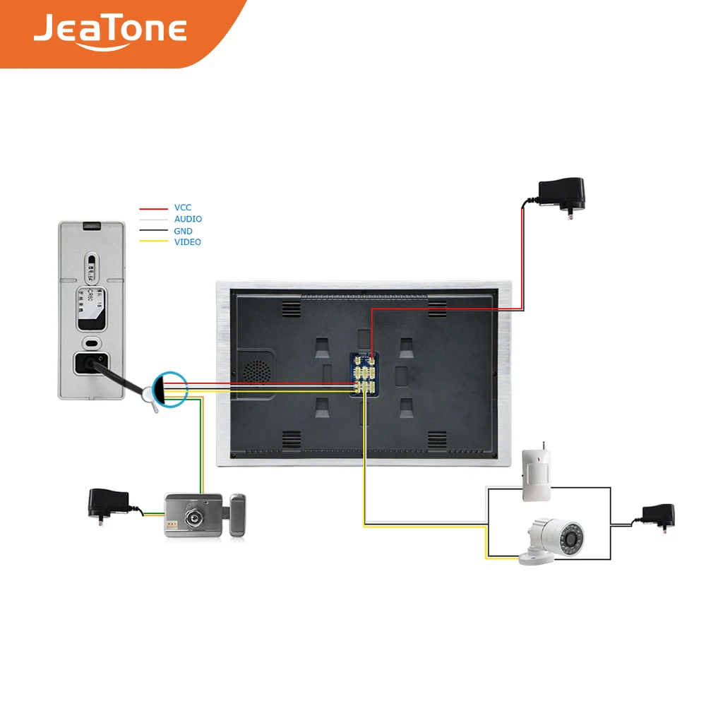 Видеодомофон 10 &quotс 4 проводами дверной звонок система контроля доступа