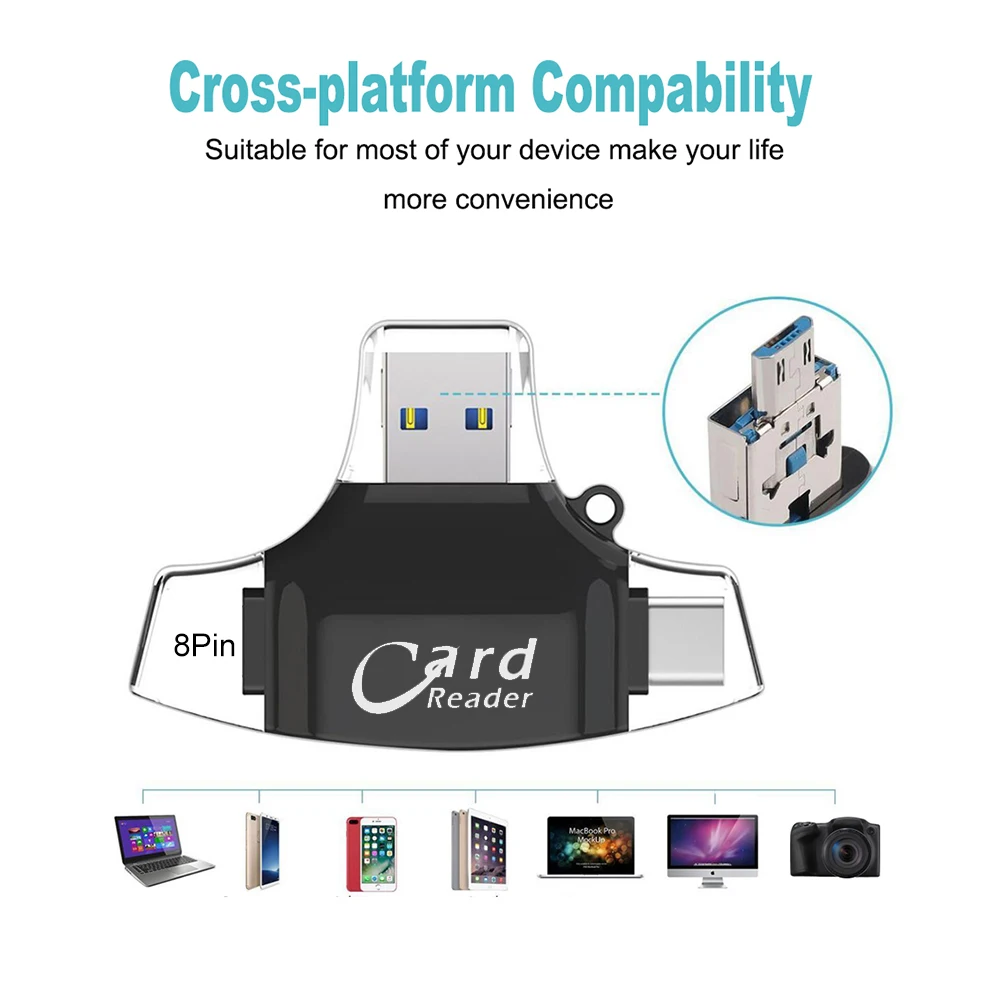 Картридеры 4 в 1 Micro USB Type-C TF безопасный цифровой картридер OTG адаптер для iPhone |