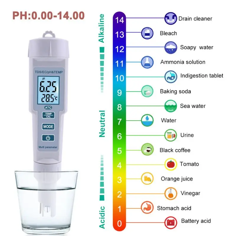 

4 in 1 PH/TDS/EC/Temperature Meter PH Meter Digital Water Quality Monitor Tester for Pools Drinking Water Aquarium