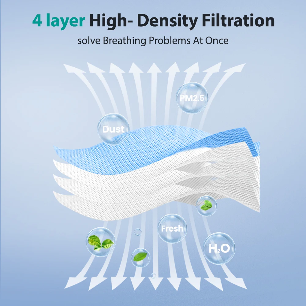 Elough Mascarilla FPP2 Homologada 3D CE FFP2Mask 4-слойные маски KN95 FP2 5 цветов FFP2 Mascarillas Certificadas España |