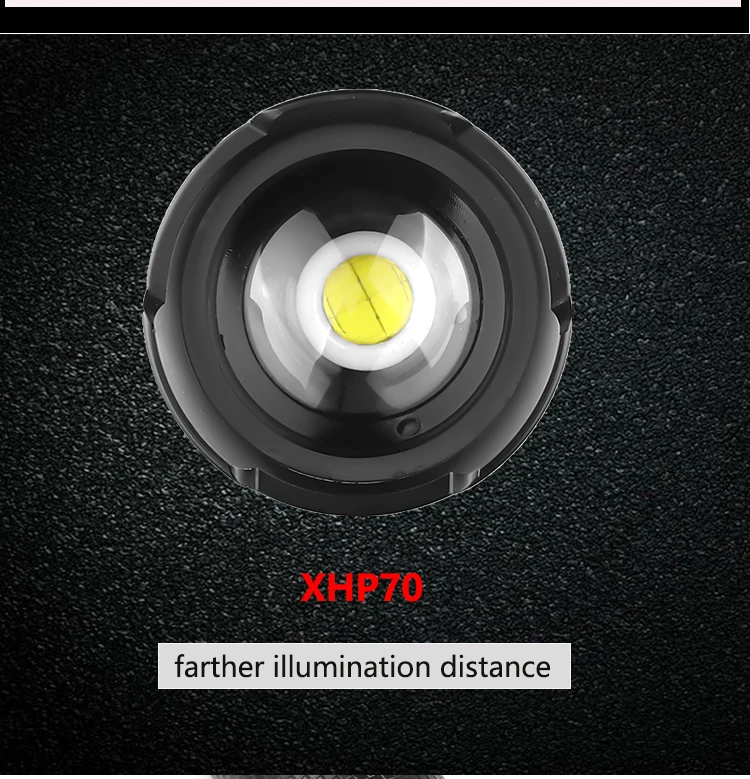 Самый мощный XHP90 светодиодный фонарь XLamp Zoom фонарь XHP70.2 USB Перезаряжаемый тактический фонарь для кемпинга и охоты