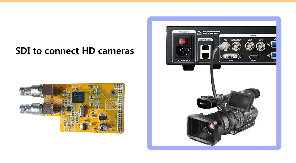 MVP505S видеопереключатель SDI светодиодный дисплей настенный процессор