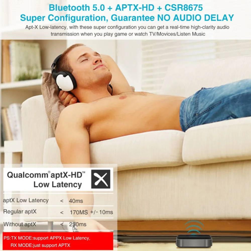

1 Set of 2-in-1 Audio Receiver Stable 5.0 Adapter Transmitter for TV Computer
