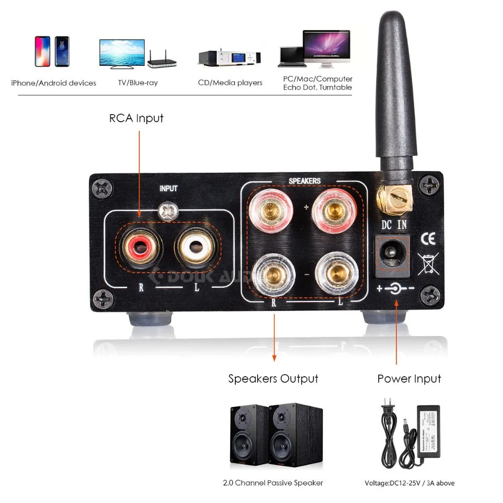 Nobsound Мини Bluetooth 5,0 TPA3116 цифровой аудио усилитель HiFi класса D стерео усилитель мощности 100 Вт* 2 для домашних динамиков