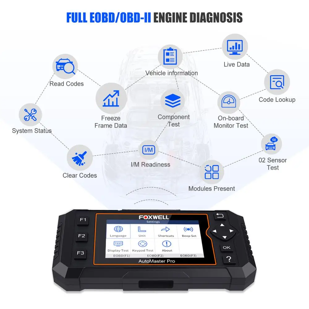 Автомобильный диагностический сканер Foxwell NT644 Elite профессиональный прибор для