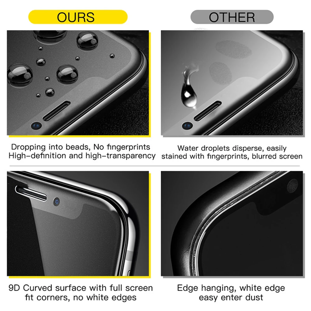 For Iphone 12 Mini Glass 2pcs Frosted Protective iphone12 Pro Max Aifon 12mini 12pro Armor Screen Protector Matte Film | Мобильные