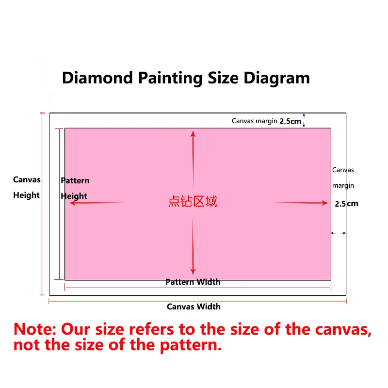 

SHAYI DIY 5D Diamond Painting Cartoon Tree Scenery Full Square/Round Drill Mosaic Embroidery Cross Stitch Landscape Home Decor