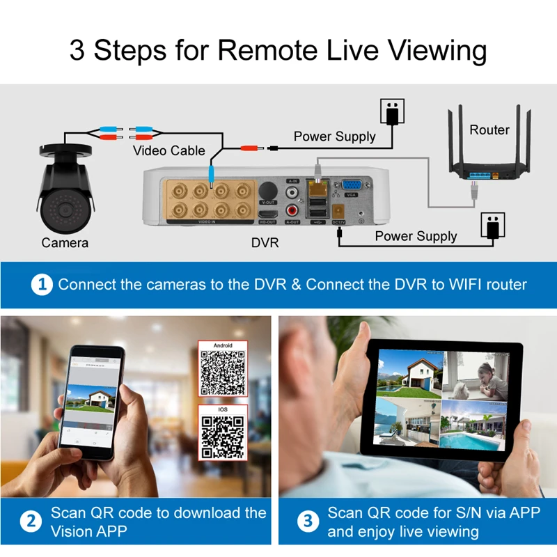Jennov 2/4CH 1080P AHD DVR комплект H.265 CCTV системы NVR наружная камера видео набор для наблюдения IR ночного видения внутренняя безопасность жилища видеорегистратор