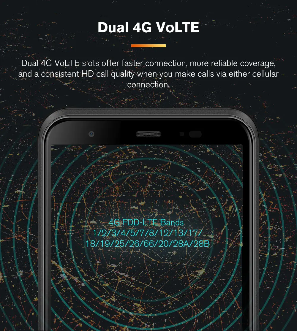 Смартфон BLACKVIEW BV6300 экран 5 7 дюйма Helio A25 3 ГБ + 32 4380 мАч Android 10 мобильный телефон NFC |