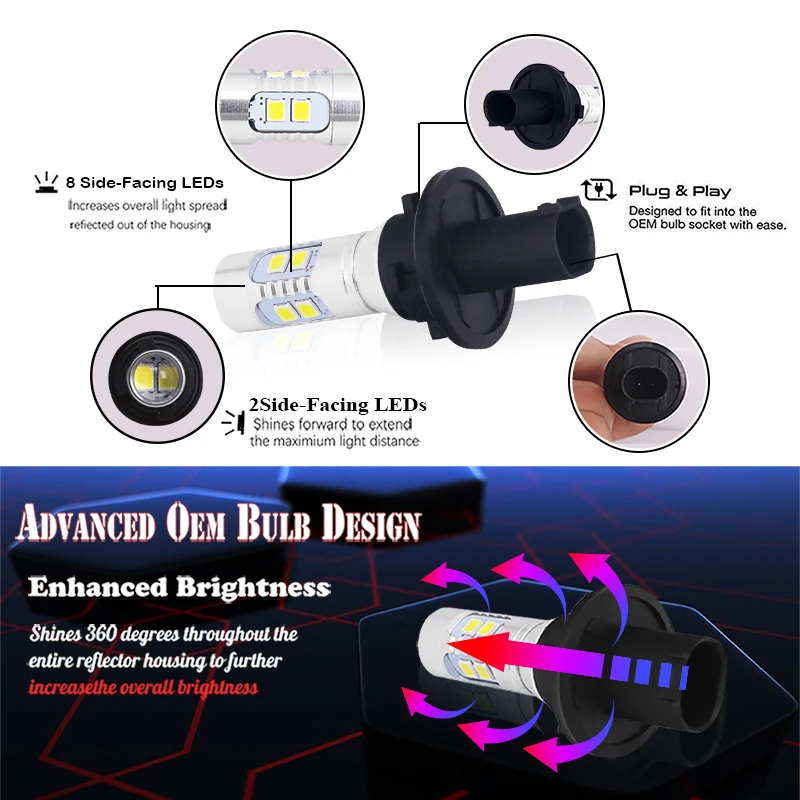 Ошибок ксенон белый PH24W PHC24WY 10 SMD светодиодный обратный светильник лампы для Cadillac